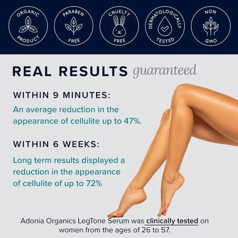Legtone Serum - Image 5